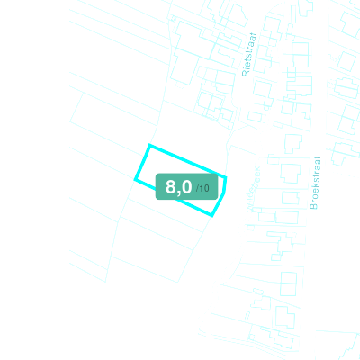 Mobiscore