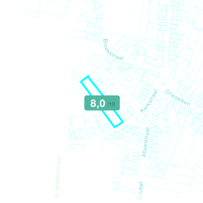 Mobiscore