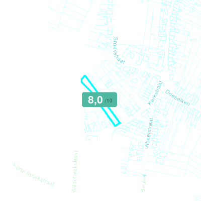 Mobiscore