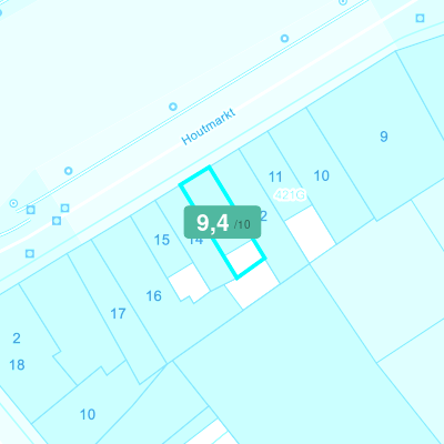 Mobiscore