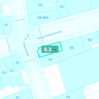 Mobiscore