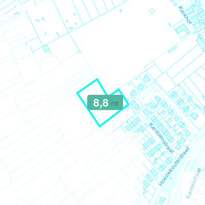 Mobiscore
