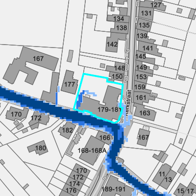 Overstromingsgevoelig (pluviaal)