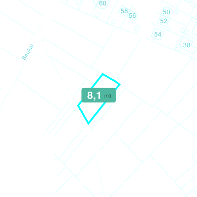 Mobiscore