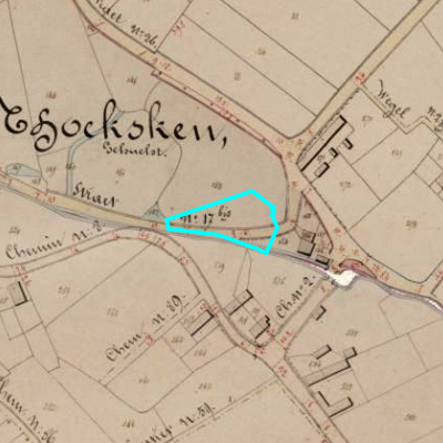 Algemeen Bodemgebruik (ABW)