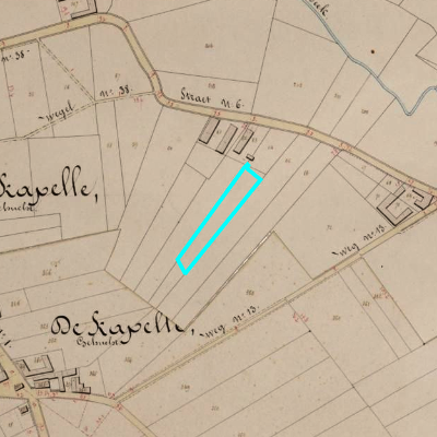 Algemeen Bodemgebruik (ABW)