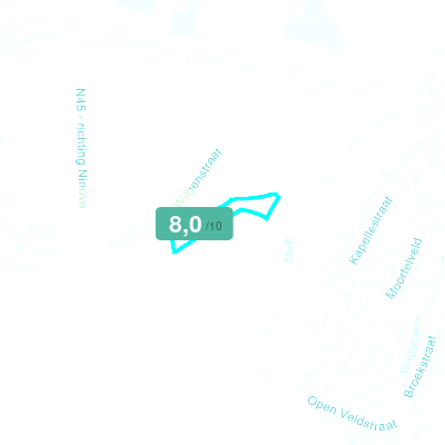 Mobiscore