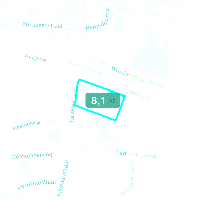 Mobiscore