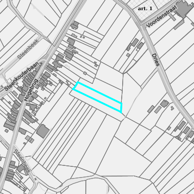 Ruimtelijke uitvoeringsplannen (RUP)