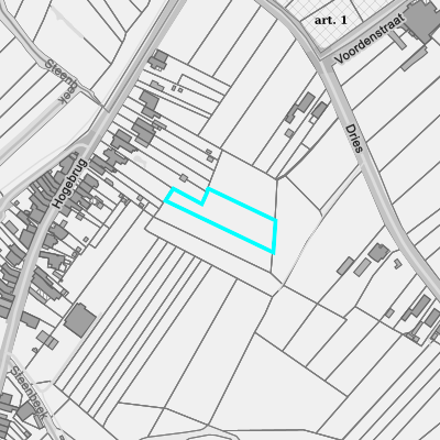 Ruimtelijke uitvoeringsplannen (RUP)
