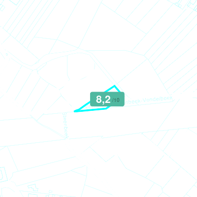 Mobiscore