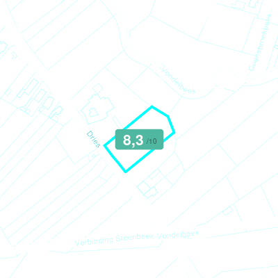 Mobiscore