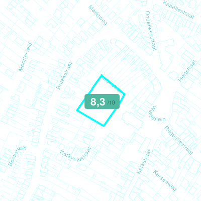 Mobiscore