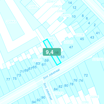 Mobiscore