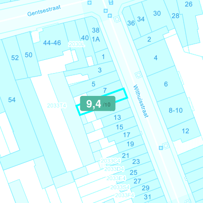 Mobiscore