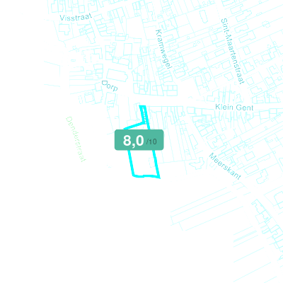 Mobiscore
