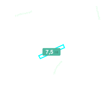 Mobiscore