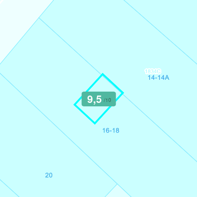 Mobiscore