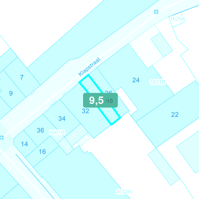 Mobiscore