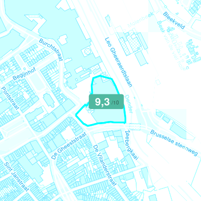 Mobiscore