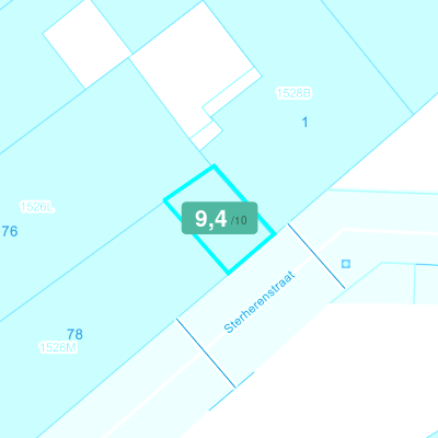 Mobiscore