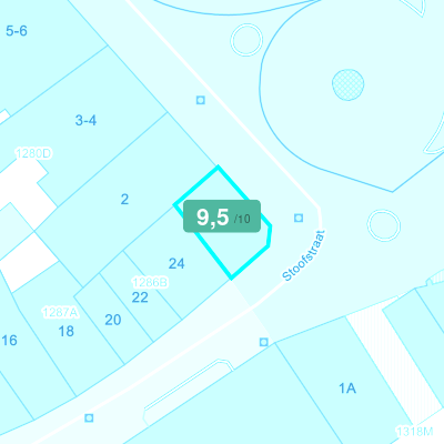 Mobiscore