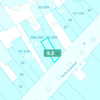 Mobiscore