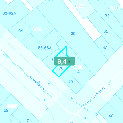 Mobiscore