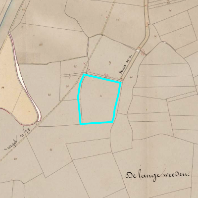 Algemeen Bodemgebruik (ABW)