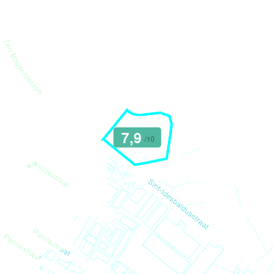 Mobiscore