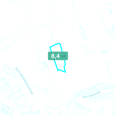 Mobiscore