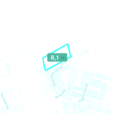 Mobiscore