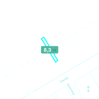 Mobiscore