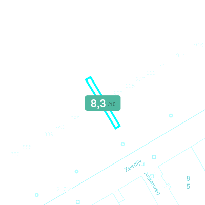 Mobiscore