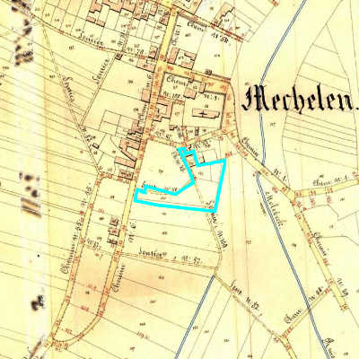 Algemeen Bodemgebruik (ABW)