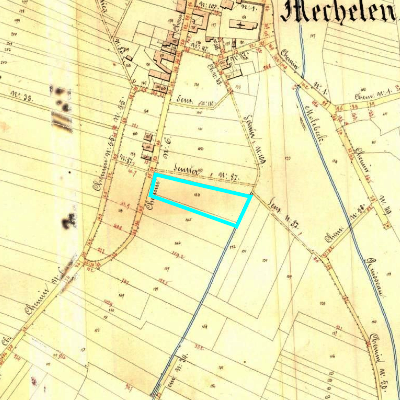 Algemeen Bodemgebruik (ABW)