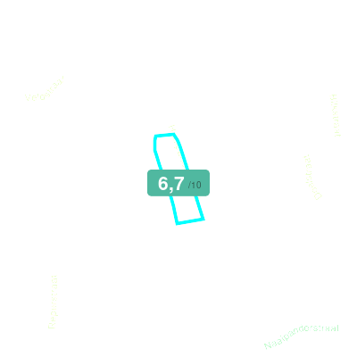 Mobiscore