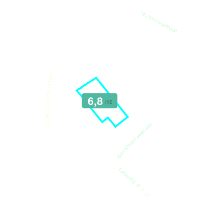 Mobiscore