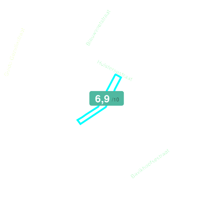 Mobiscore