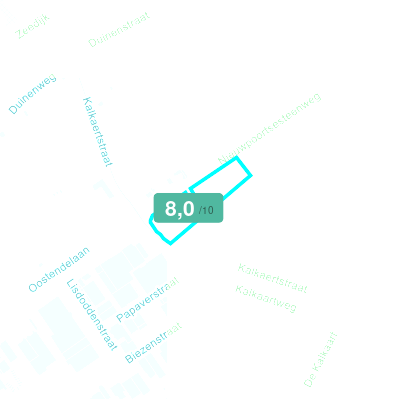 Mobiscore