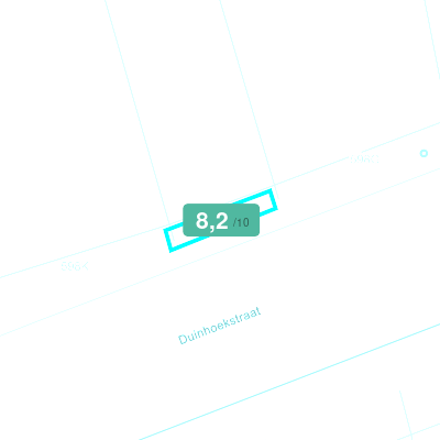 Mobiscore