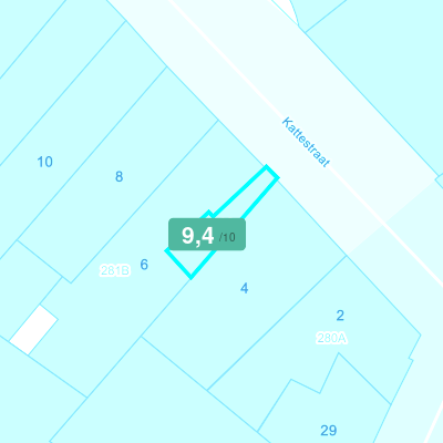 Mobiscore