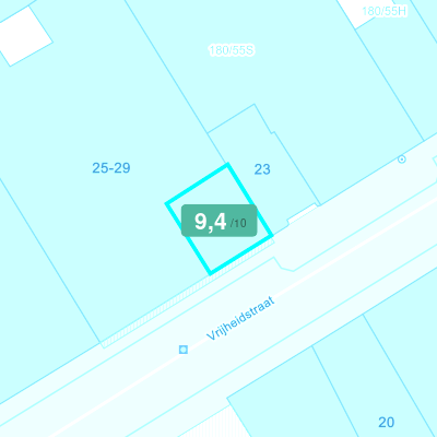 Mobiscore