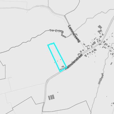 Bodemonderzoeken
