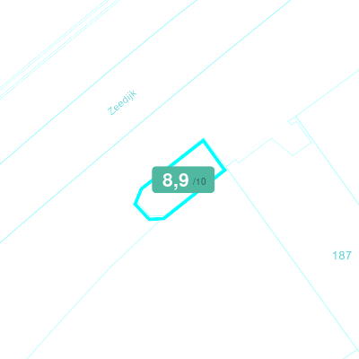 Mobiscore