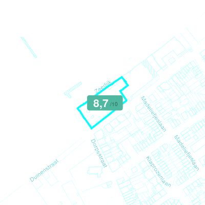 Mobiscore