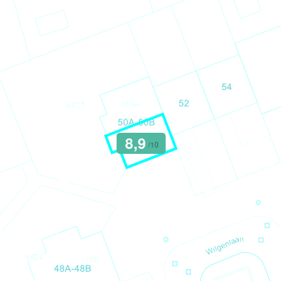 Mobiscore