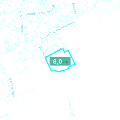Mobiscore