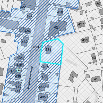 Ruimtelijke uitvoeringsplannen (RUP)