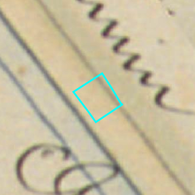 Algemeen Bodemgebruik (ABW)